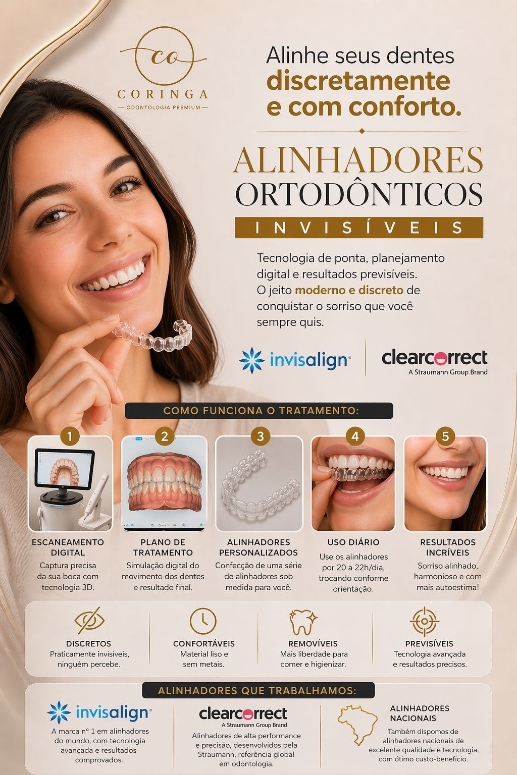 Aparelho Ortodôntico Invisível